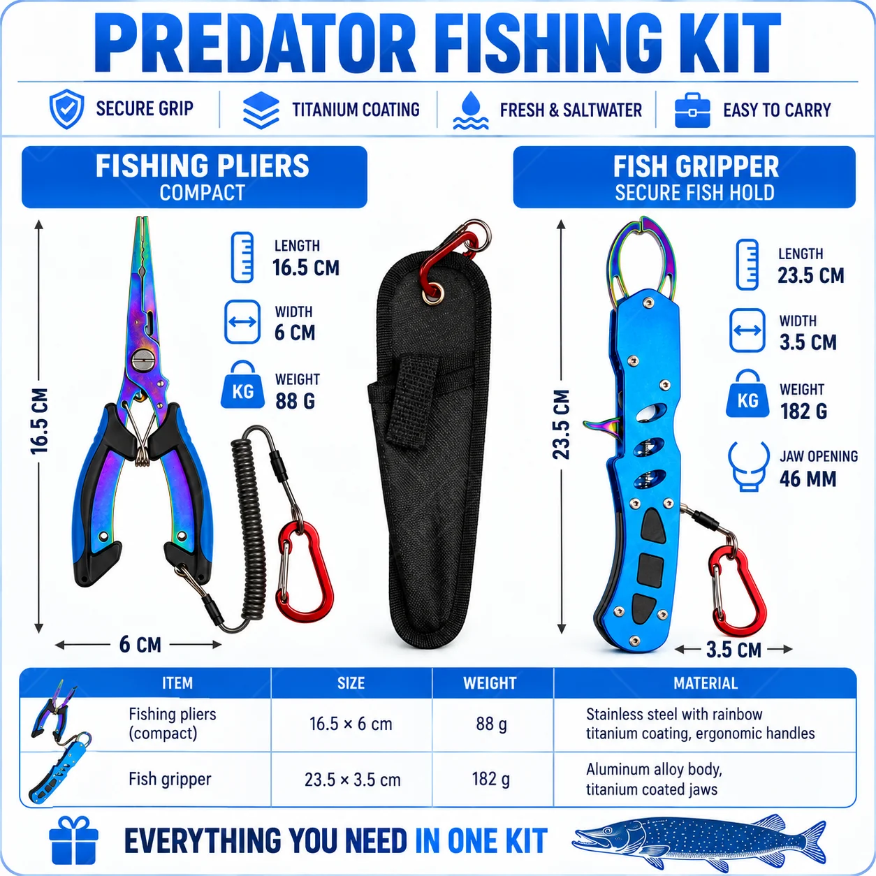 Tang Pancing Air Laut Berlapis - Fishing Equipment Hanger ulasan dan harga