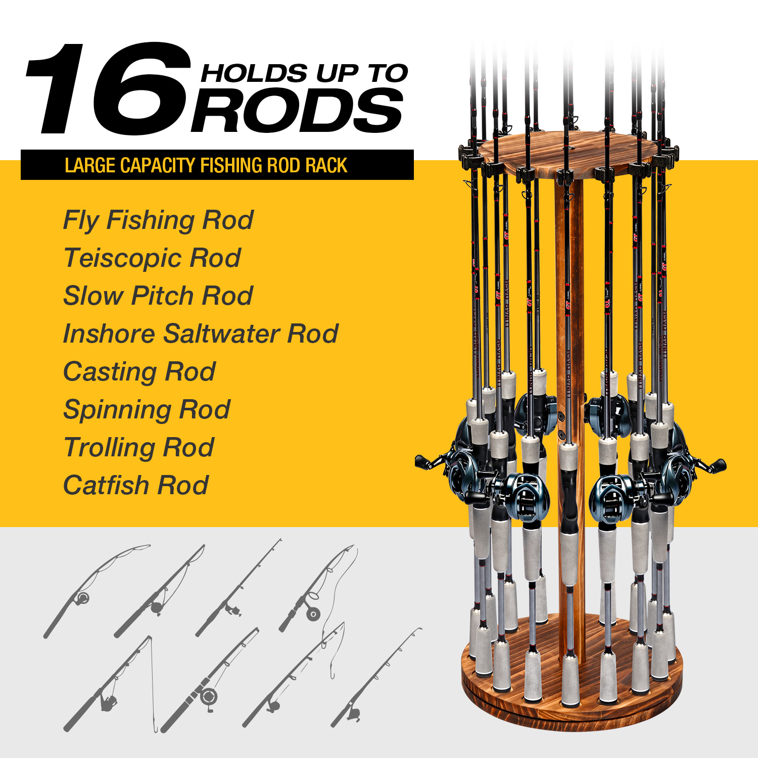 Rak Penyimpanan dan Pajangan J - Fishing Rod Pod ulasan dan harga