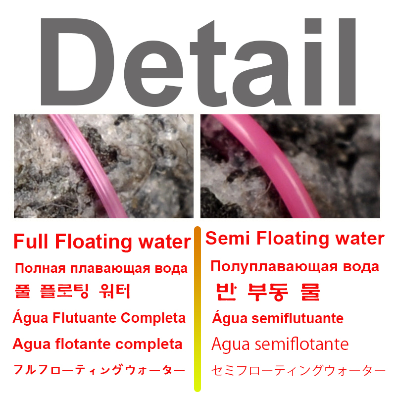 Senar Pancing Apung Jepang 150 - Fishing Equipment In Japanese ulasan dan harga